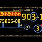 thai lottery results 2022